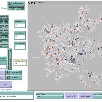 Main interface of the agent-based pedestrian model