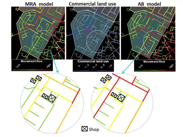 ABM contend with the simultaneous effects of streets and land use attractiveness