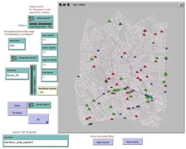 Main interface of the agent-based vehicles model