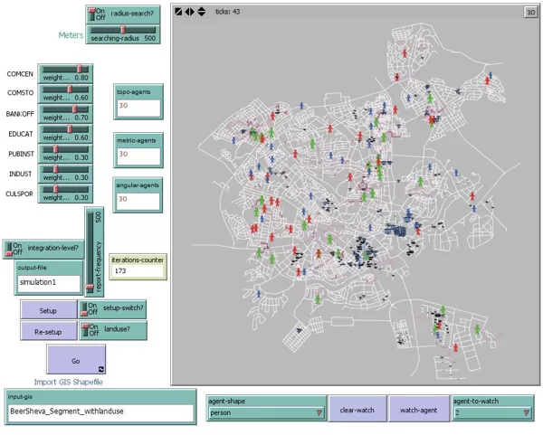 Main interface of the agent-based pedestrian model