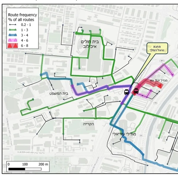 Frequency of route selection among pedestrians